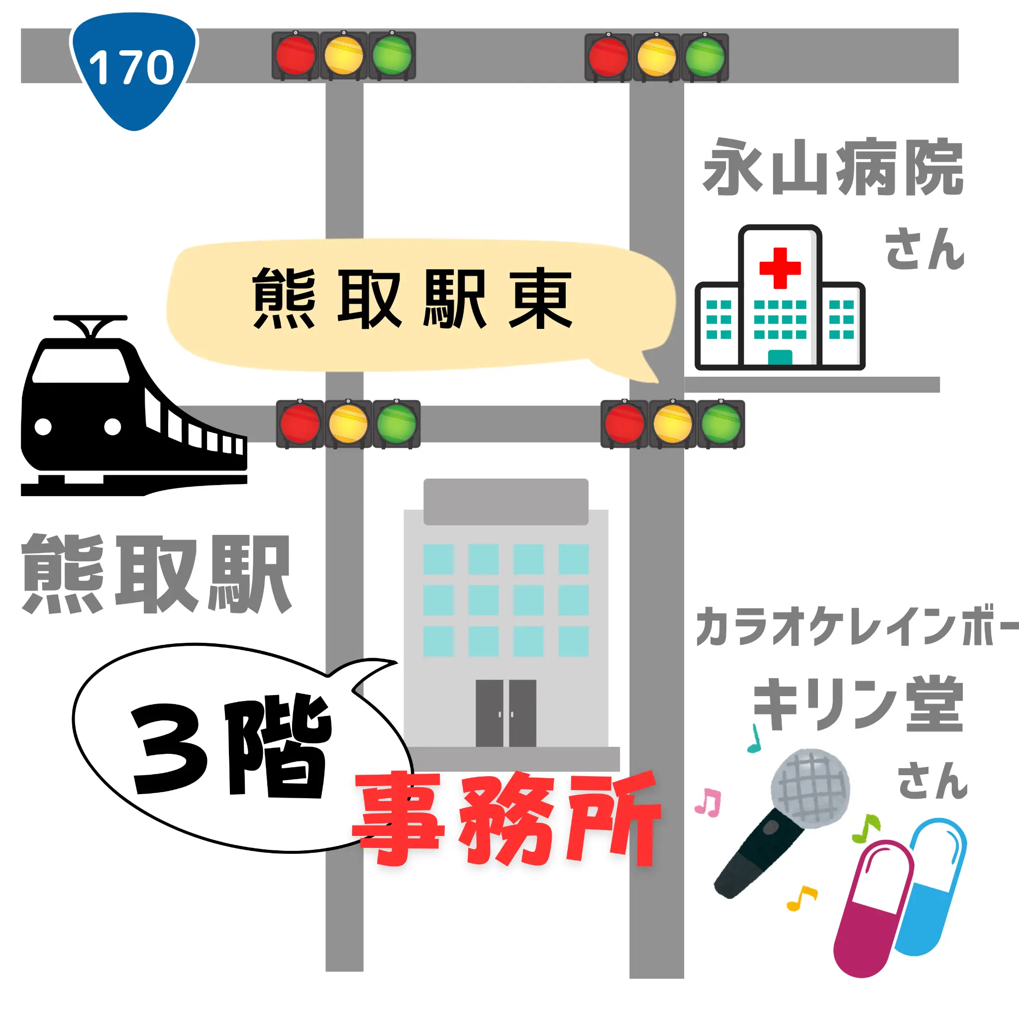 熊取駅東側、国道170号と永山病院を目印にした事務所案内図